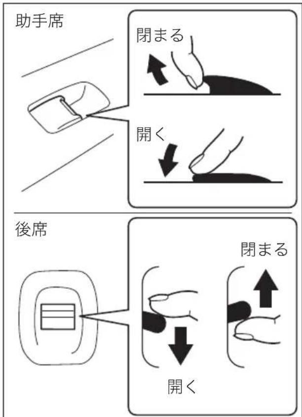 助手席 閉まる 開く 後席 閉まる 開く