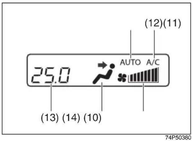 25.0 (12)(11) AUTO A/C (13) (14) (10) 74P50380