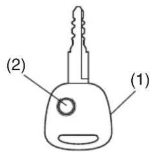 (2) (1)
