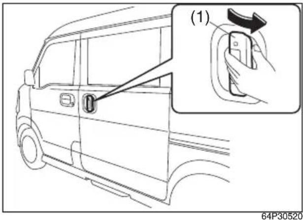 (1) 64P30520