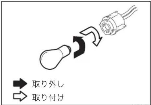 取り外し 取り付け