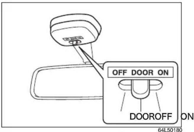 OFF DOOR ON DOOROFF ON 64L50180
