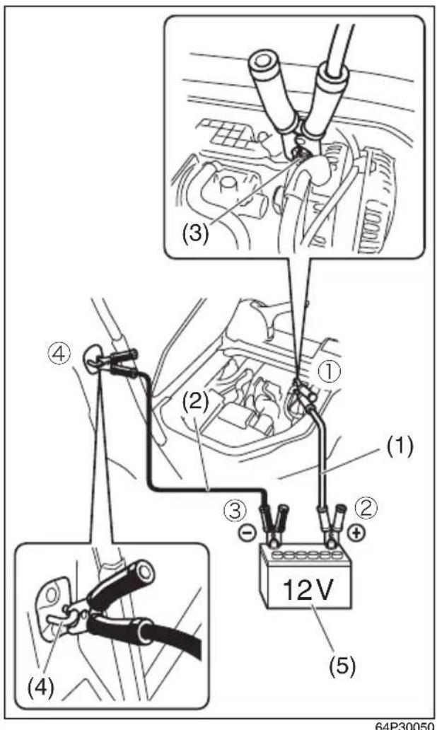 (3) (2) ① ② ③ ④ ⑤ 12V 64P30050