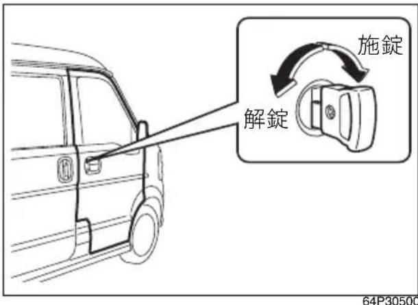 解錠 施錠 64P30500