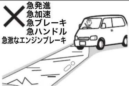 急発進 急加速 急ブレーキ 急ハンドル 急激なエンジンブレーキ