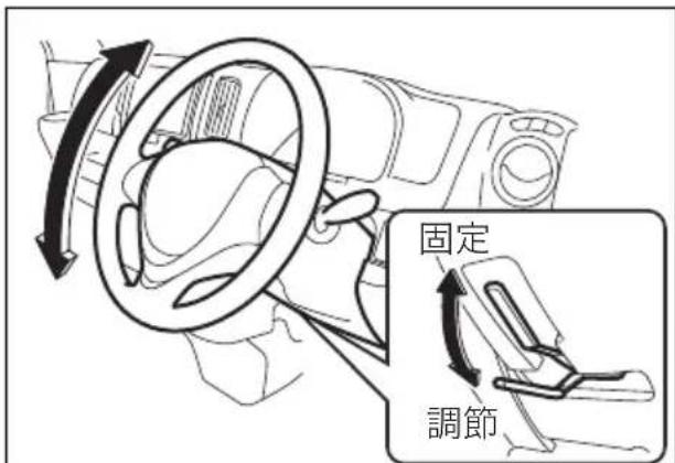 固定 調節