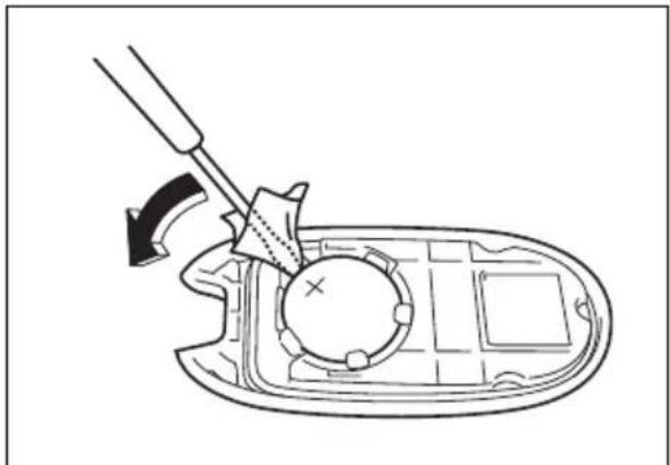 MAZDA Scrum Van (2018) - 注記 - 1