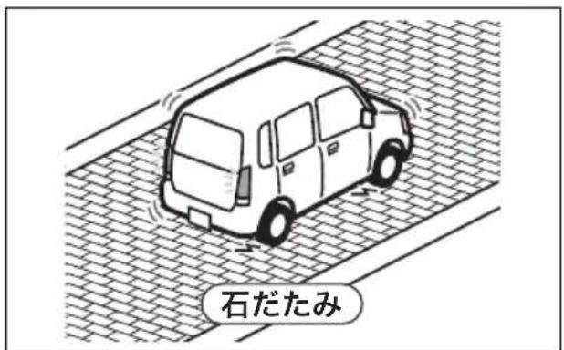石だたみ