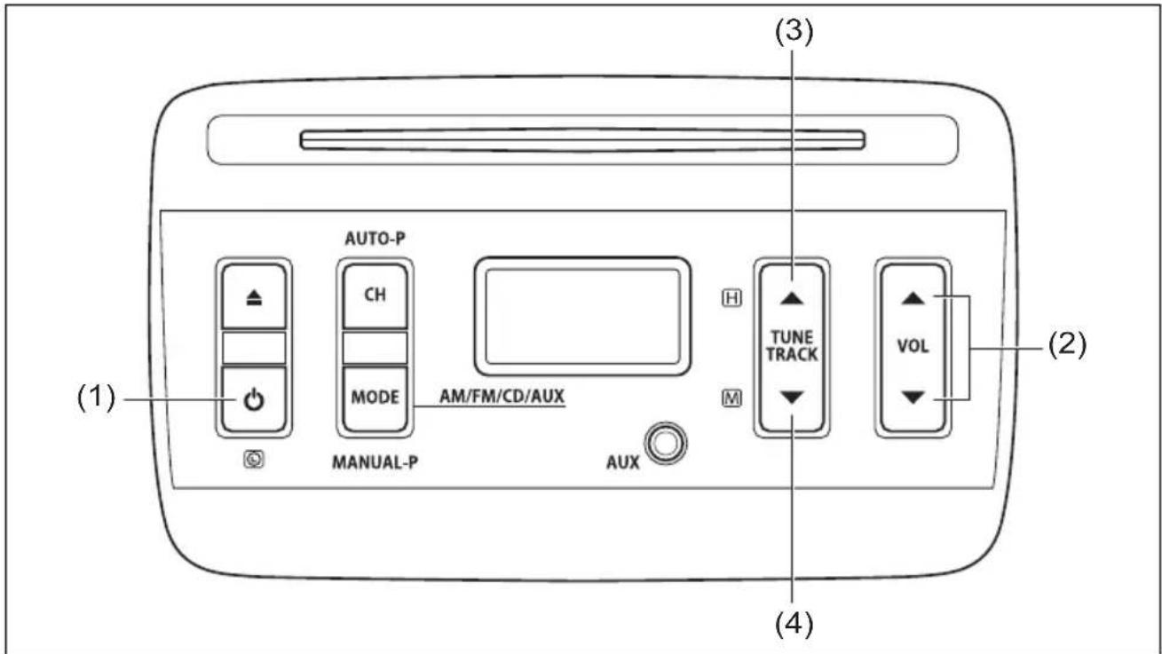 (1) AUTO-P CH MODE AM/FM/CD/AUX H TUNE TRACK M VOL (2) (3) (4)