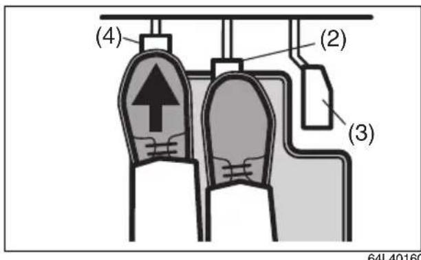(4) (2) (3) 64L40160