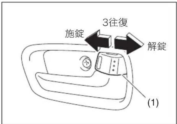 施錠 3往復 解錠 (1)