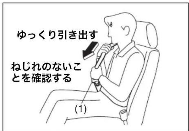 ゆっくり引き出す ねじれのないことを確認する (1)