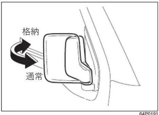 格納 通常 64P0191