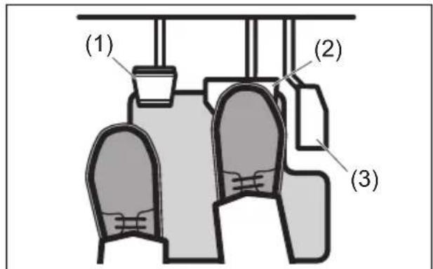 (1) (2) (3)