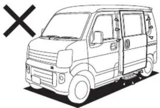 MAZDA Scrum Van (2018) - 注意 - 2