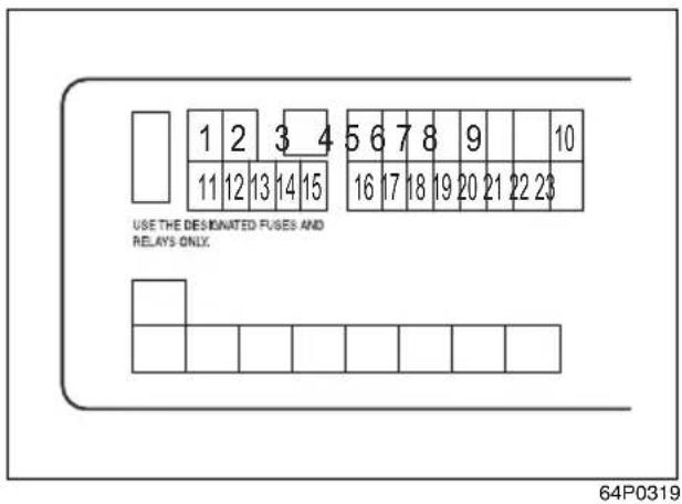1 2 3 4 5 6 7 8 9 10 11 12 13 14 15 16 17 18 19 20 21 22 23 USE THE DESIGNATED FUSES AND RELAYS ONLY. 64P0319