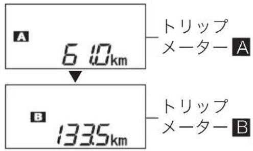 A 6 10km トリップ メーター A B 1335km トリップ メーター B