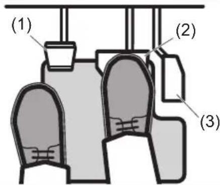 (1) (2) (3)