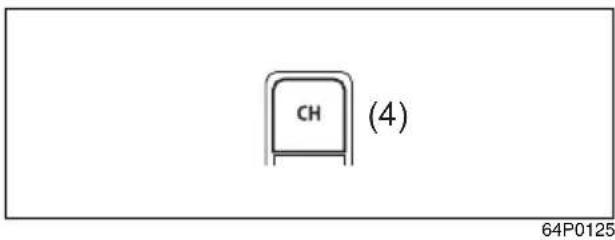 CH (4) 64P0125
