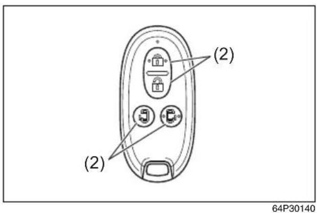 (2) (2) 64P30140