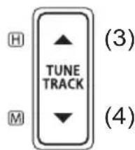 H TUNE TRACK M (3) (4)