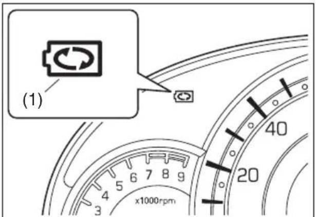(1) 40 20 x1000rpm