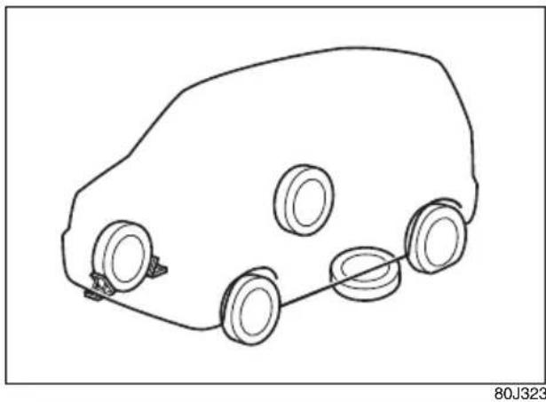 MAZDA Carrol (2013) - タイヤ交換の準備 - 2