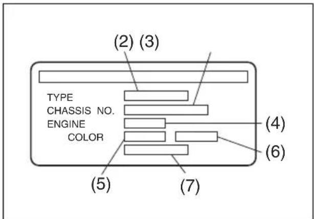 (2) (3) TYPE CHASSIS NO. ENGINE COLOR (4) (6) (5) (7)