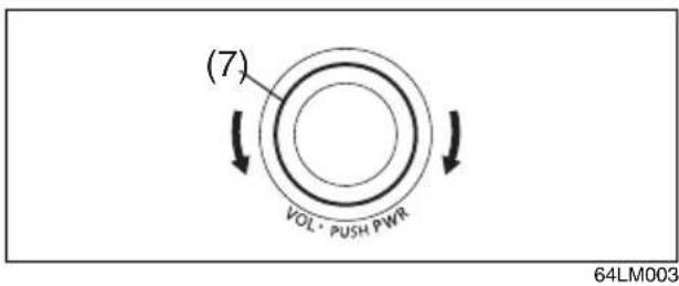 (7) VOL · PUSH PWR 64LM003