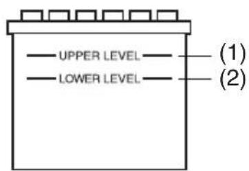 — UPPER LEVEL — — LOWER LEVEL — (1) (2)