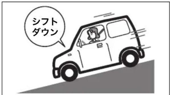 シフト ダウン