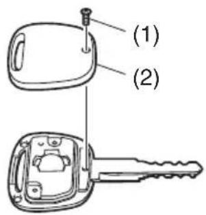 (1) (2)
