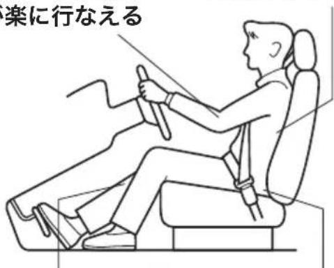 楽に行なえる