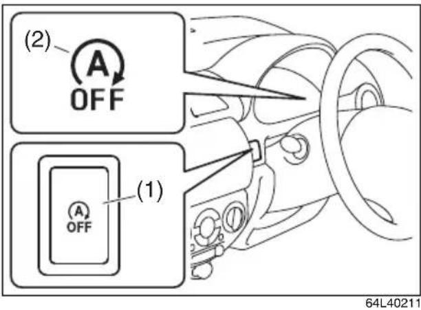 (2) OFF (1) OFF 64L40211