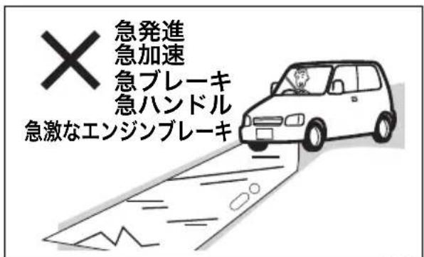 急発進 急加速 急ブレーキ 急ハンドル 急激なエンジンブレーキ