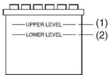 — UPPER LEVEL — — LOWER LEVEL — (1) (2)