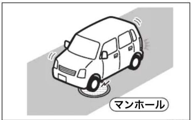 マンホール