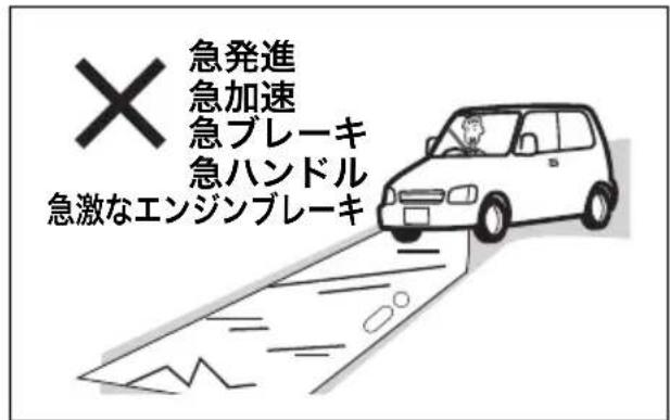 急発進 急加速 急ブレーキ 急ハンドル 急激なエンジンブレーキ