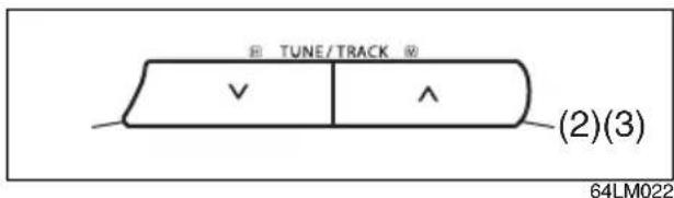 TUNE/TRACK (2)(3) 64LM022