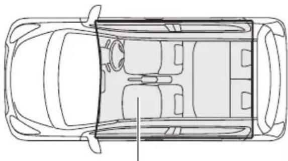 MAZDA Carrol (2013) - エンジン始動/電源切替え/ 携帯リモコン車外持ち出し警告の作動範囲(車内) - 1