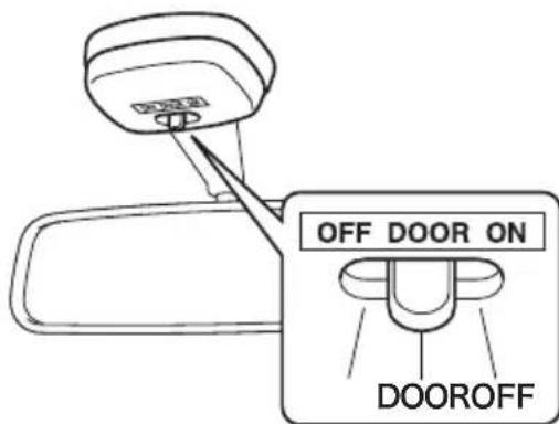 OFF DOOR ON DOOROFF