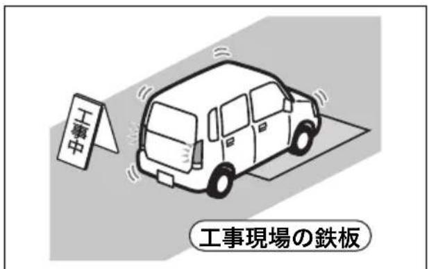 工事中 工事現場の鉄板