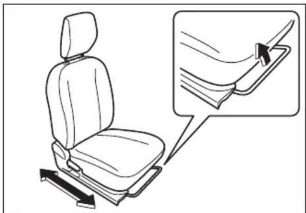 MAZDA Carrol (2013) - 前後位置の調節 - 1