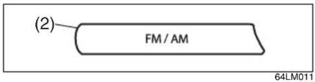 (2) FM / AM 64LM011