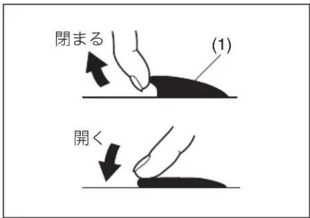 閉まる (1) 開く