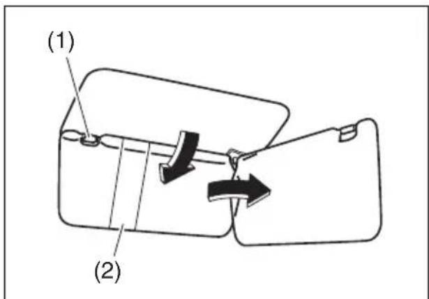 (1) (2)