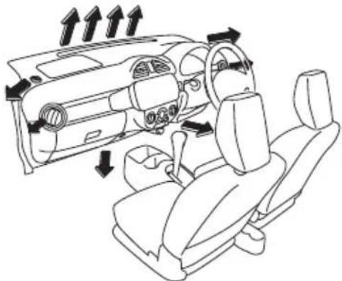MAZDA Carrol (2013) - 吹出し口切替えダイヤル - 8