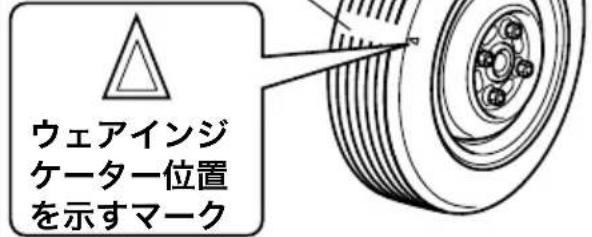 ウェアインジ ケーター位置 を示すマーク