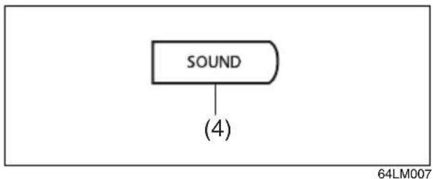 SOUND (4) 64LM007