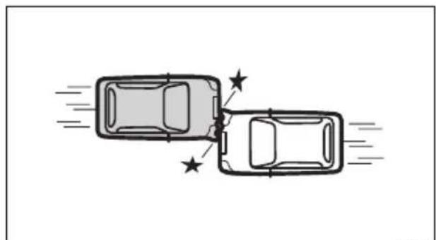 MAZDA Carrol (2013) - ■ 運転席・助手席SRSエアバッグ - 6